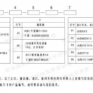 FRE系列标准开云在线客服马达