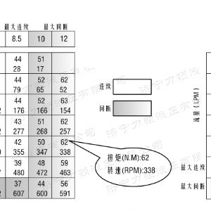 开云在线客服侧油口系列马达