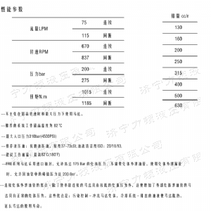 FRE系列车轮开云在线客服马达
